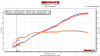 FZ1 Dyno Graph.png